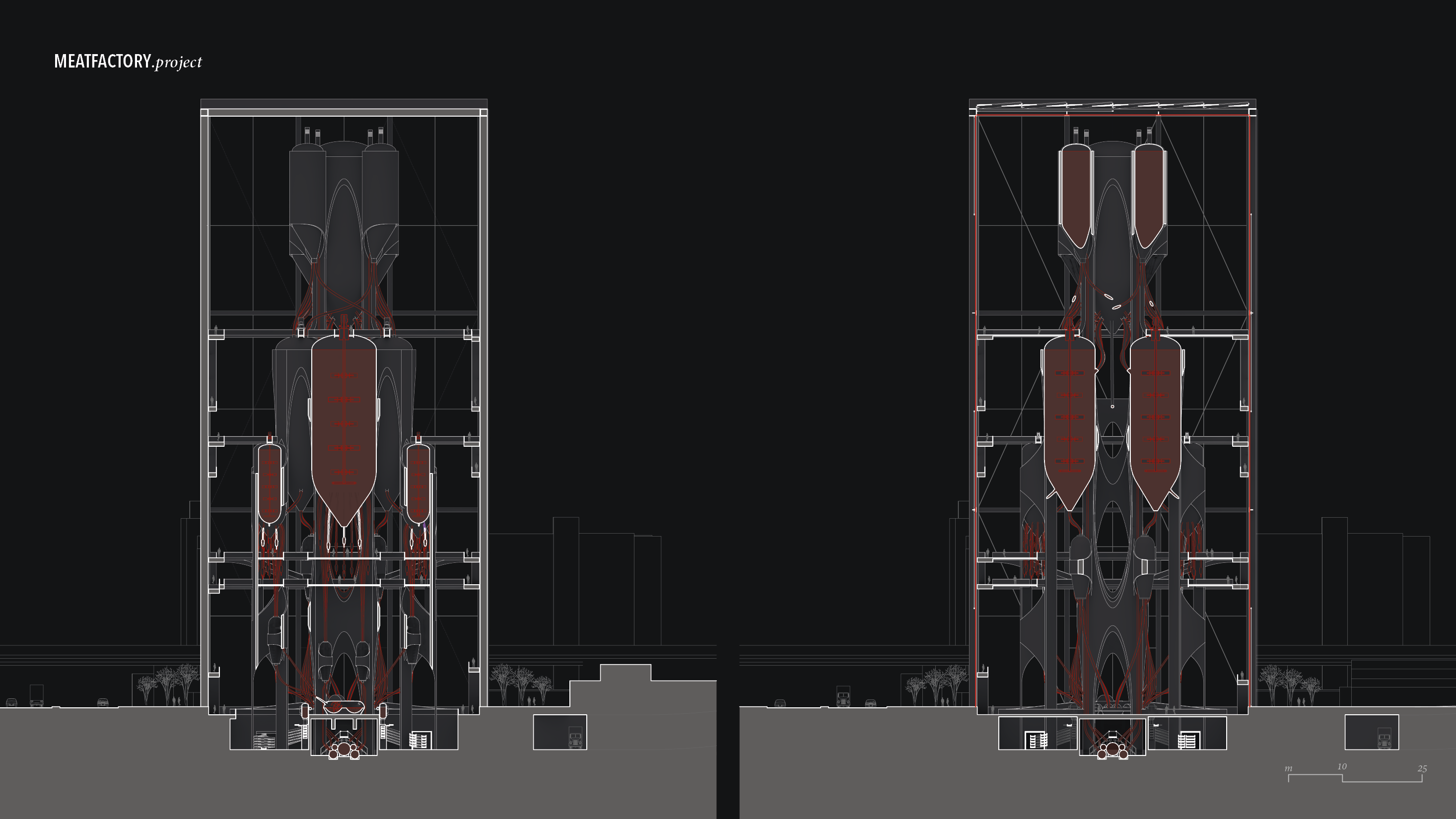 Meatfactory cross section