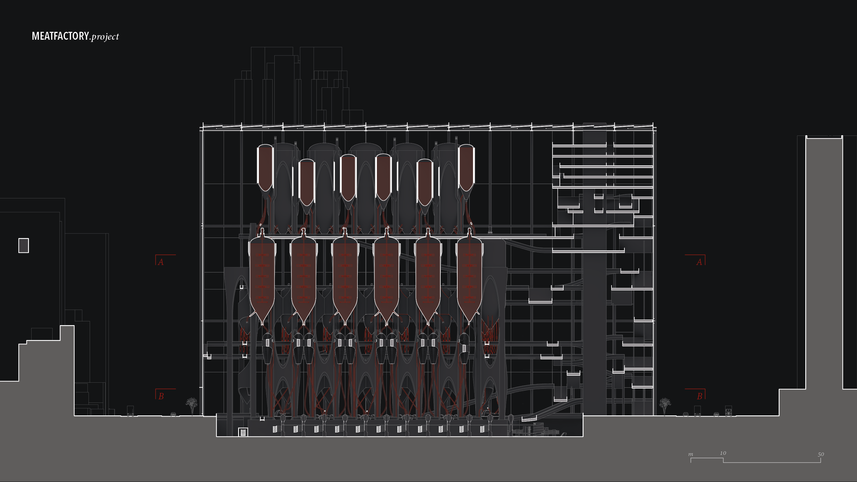 Meatfactory longitudinal section